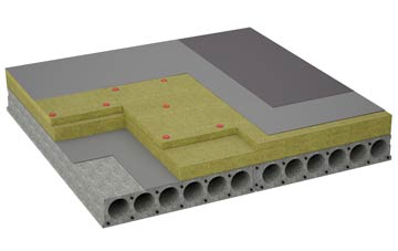 considerations of Glenhurich flat roofing insulation